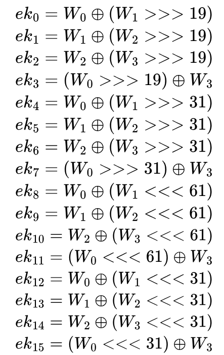 Key expansion initialization equations part 3