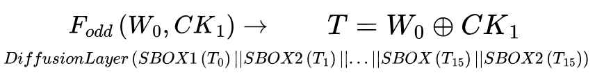 Key expansion initialization equations part 2