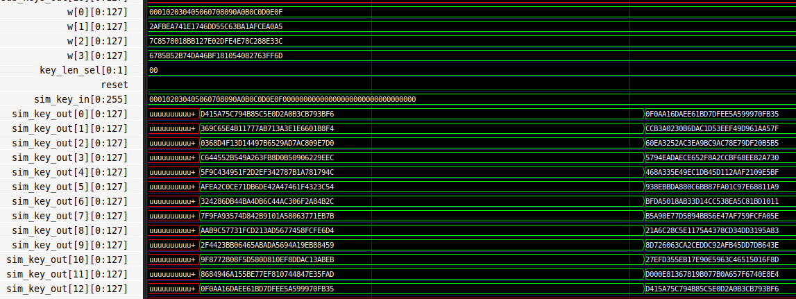 Simulation result from key extension