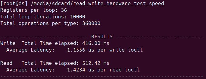 Testing the speed to read and write from software to hardware